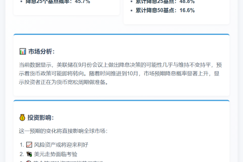 9月美联储降息概率45.7%