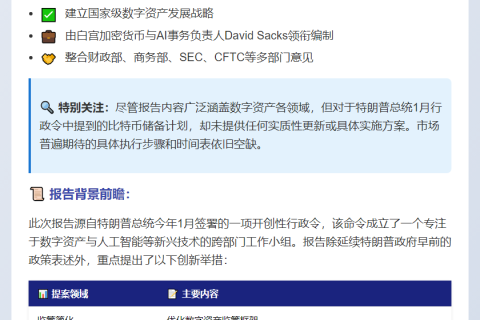 白宫数字资产报告未提及比特币储备更新