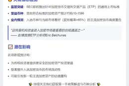 分析师：SEC加密ETP新规将影响十余种资产

或

SEC加密ETP标准覆盖十余种资产