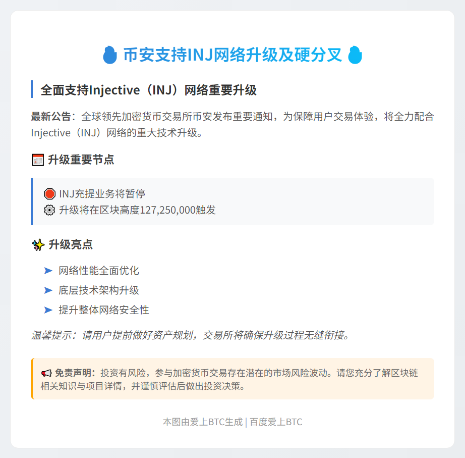 币安支持INJ网络升级及硬分叉