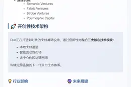 Due获730万美元种子轮融资，Speedinvest领投