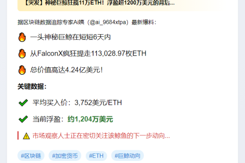 巨鲸6天提币11.3万枚ETH