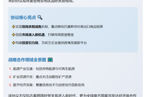 巴美达成关税下调协议