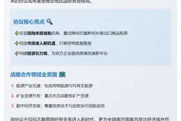 巴美达成关税下调协议