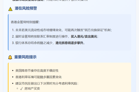 香港金管局回应美联储加息