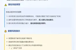 香港金管局回应美联储加息