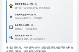 港股券商股大涨 国泰君安国际飙15%