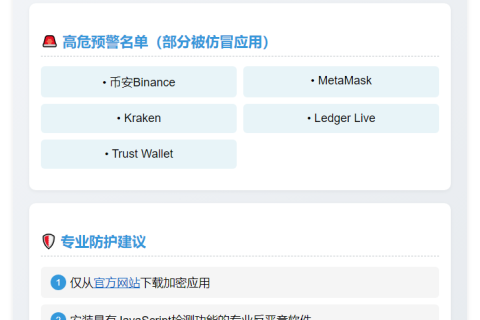 "JSCEAL"恶意软件冒充50余加密应用威胁千万用户