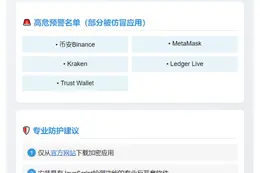 "JSCEAL"恶意软件冒充50余加密应用威胁千万用户