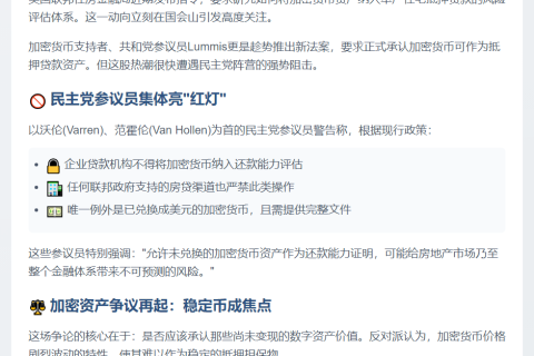 民主党议员反对加密货币抵押贷款
