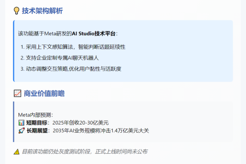 Meta测试AI主动聊天功能