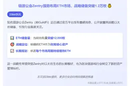 Zentry公会持1.2万枚ETH