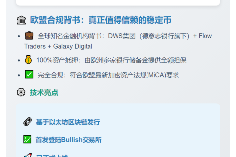 机构支持欧元稳定币EURAU发行