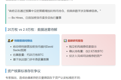 白宫高官：美国持比特币数量"不便透露"