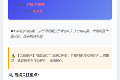 ETH跌破3800