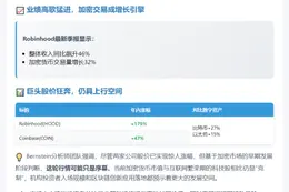 "Bernstein：加密牛市刚起步"