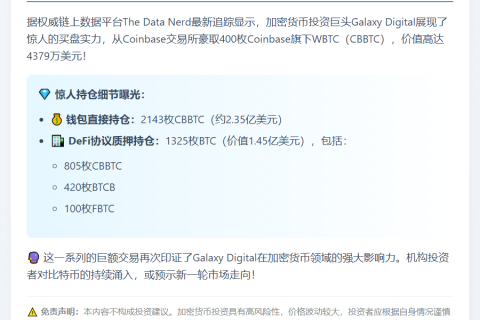Galaxy Digital提取400枚CBBTC