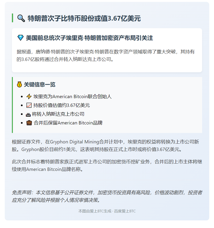 特朗普次子比特币股份或值3.67亿美元