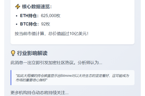 Bitmine持62.5万枚ETH+92枚BTC