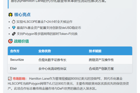Securitize联手Elixir增强Hamilton Lane代币化基金流动性