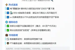 23btc午报 | 7月4日重要动态速览