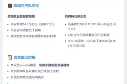 Bitmine暴涨，美数据催化加密市场热潮