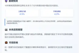 美债10年期或延续区间震荡