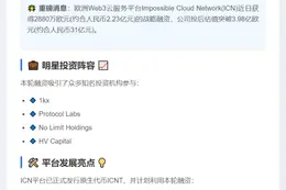 "Impossible Cloud获2880万欧元融资"