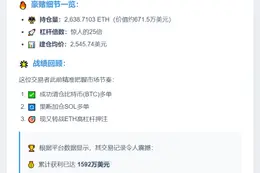 大鳄25倍做多ETH