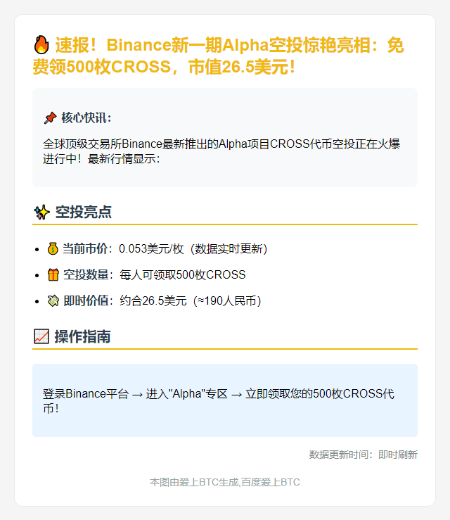 Binance Alpha空投收益26.5美元