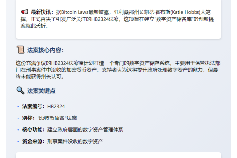 亚利桑那州长否决比特币法案HB2324