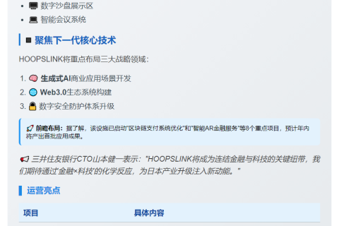 三井住友银行东京设HOOPSLINK，发力Web3与AI