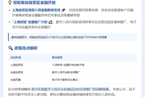 数字人民币创新应用推广至自贸区
