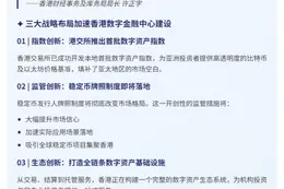 许正宇：稳定币发牌制助推应用发展