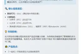 SEC批准灰度数字基金转ETF