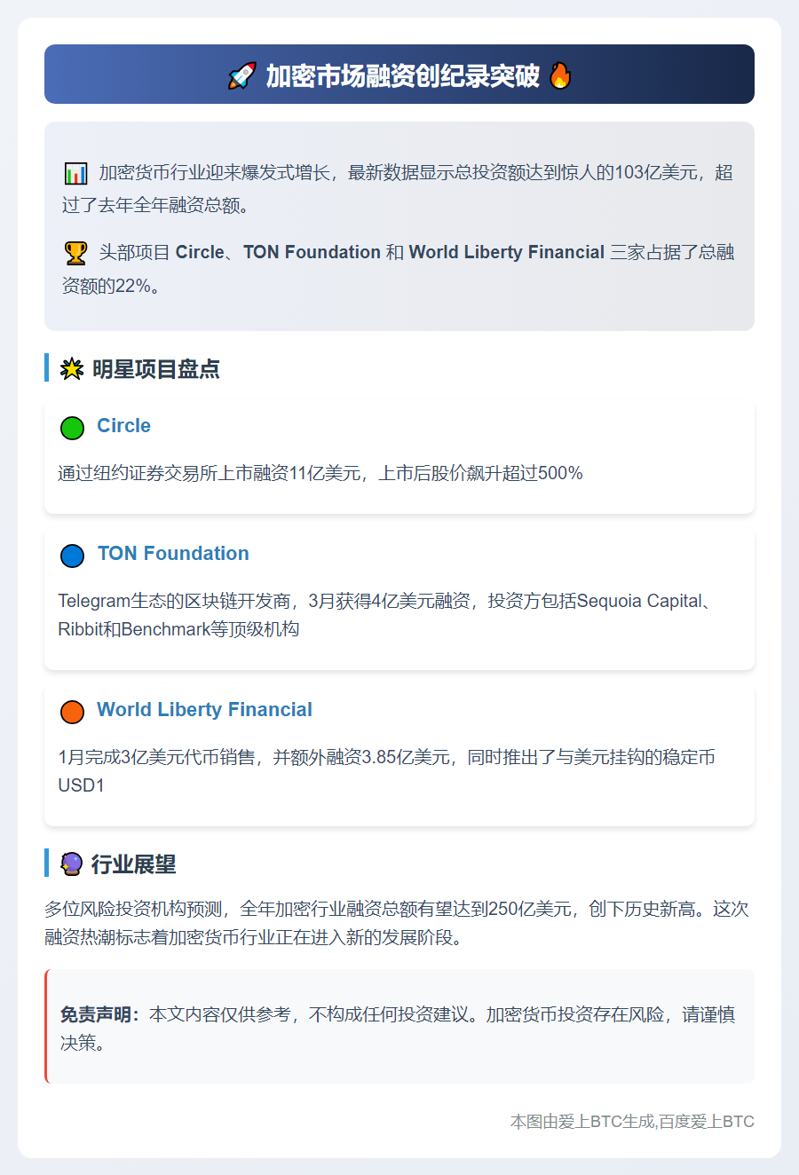 2025上半年加密融资破百亿