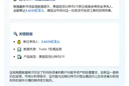 美现货比特币ETF单日吸金3.42亿美元