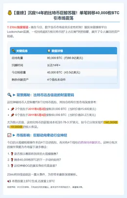比特币OG今日转移4万枚 BTC，4钱包仍休眠