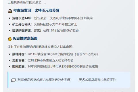 14年沉睡比特币巨鲸系2011年独立矿工