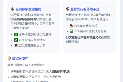 欧洲需拥抱稳定币 法兴董事长呼吁
