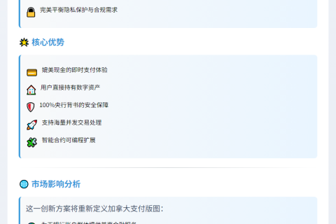 加央行研究零售CBDC技术方案