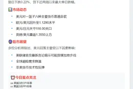 美元指数跌0.22%