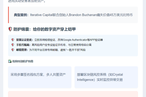 SIM卡攻击致加密资产损5000万