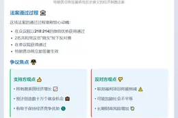 特朗普签署"大而美"财税法案