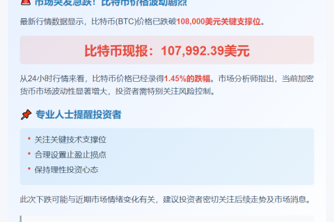 比特币跌破10.8万美元