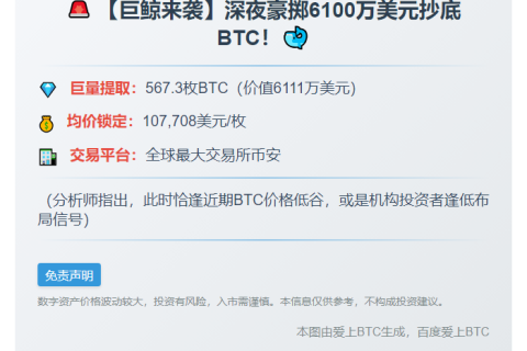凌晨3点6111万BTC从币安转出