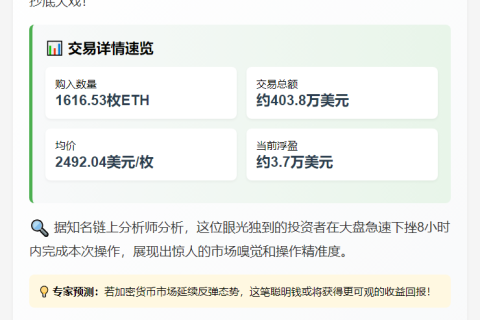 巨鲸抄底1616枚以太坊，价值400万美元