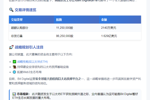 Bit Digital筹资1.629亿拟购ETH