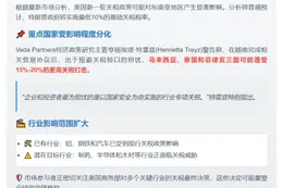 分析师：马泰菲或将面临15%-20%高关税