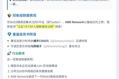"Project Hunt：AI代理协作平台AWE Network周新增热门项目"